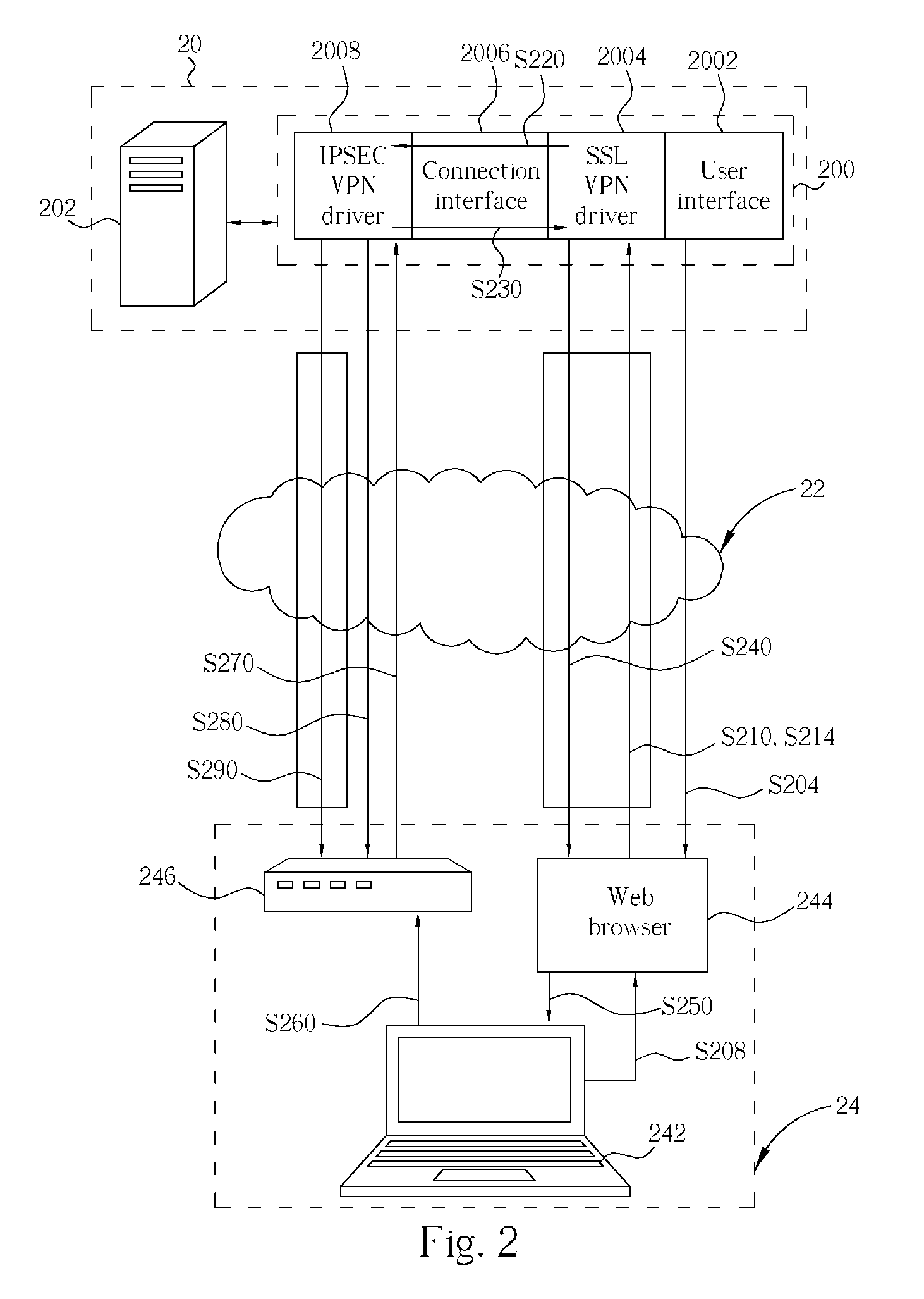 Security gateway utilizing SSL protocol protection and related method