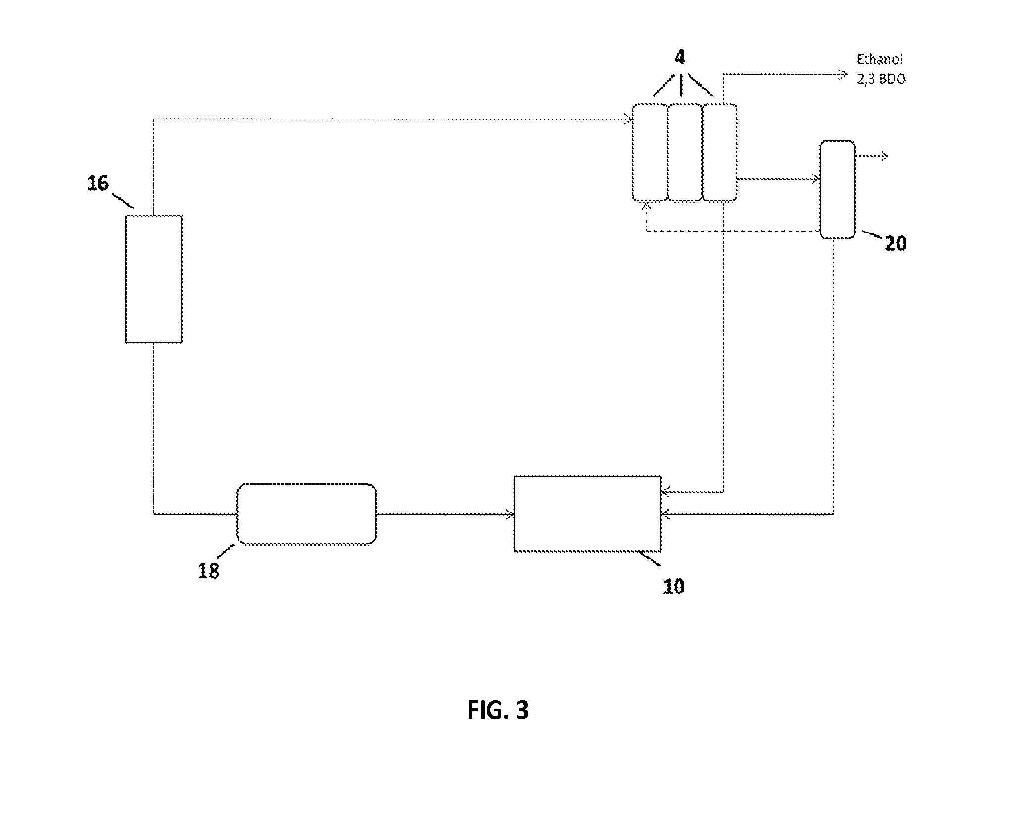 Methods and Systems for the Production of Hydrocarbon Products