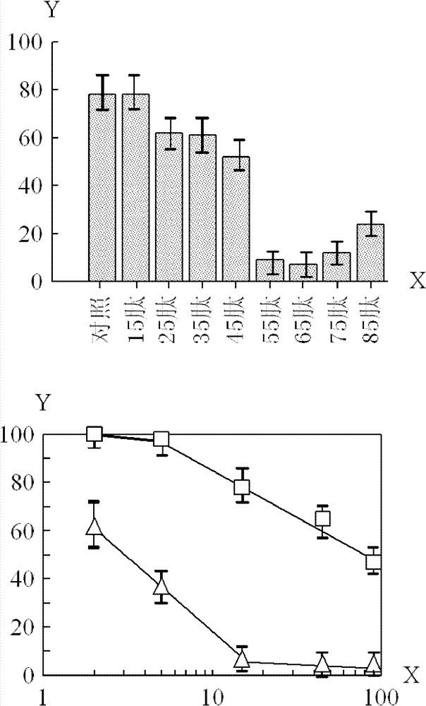 Antitumor polypeptide and application thereof