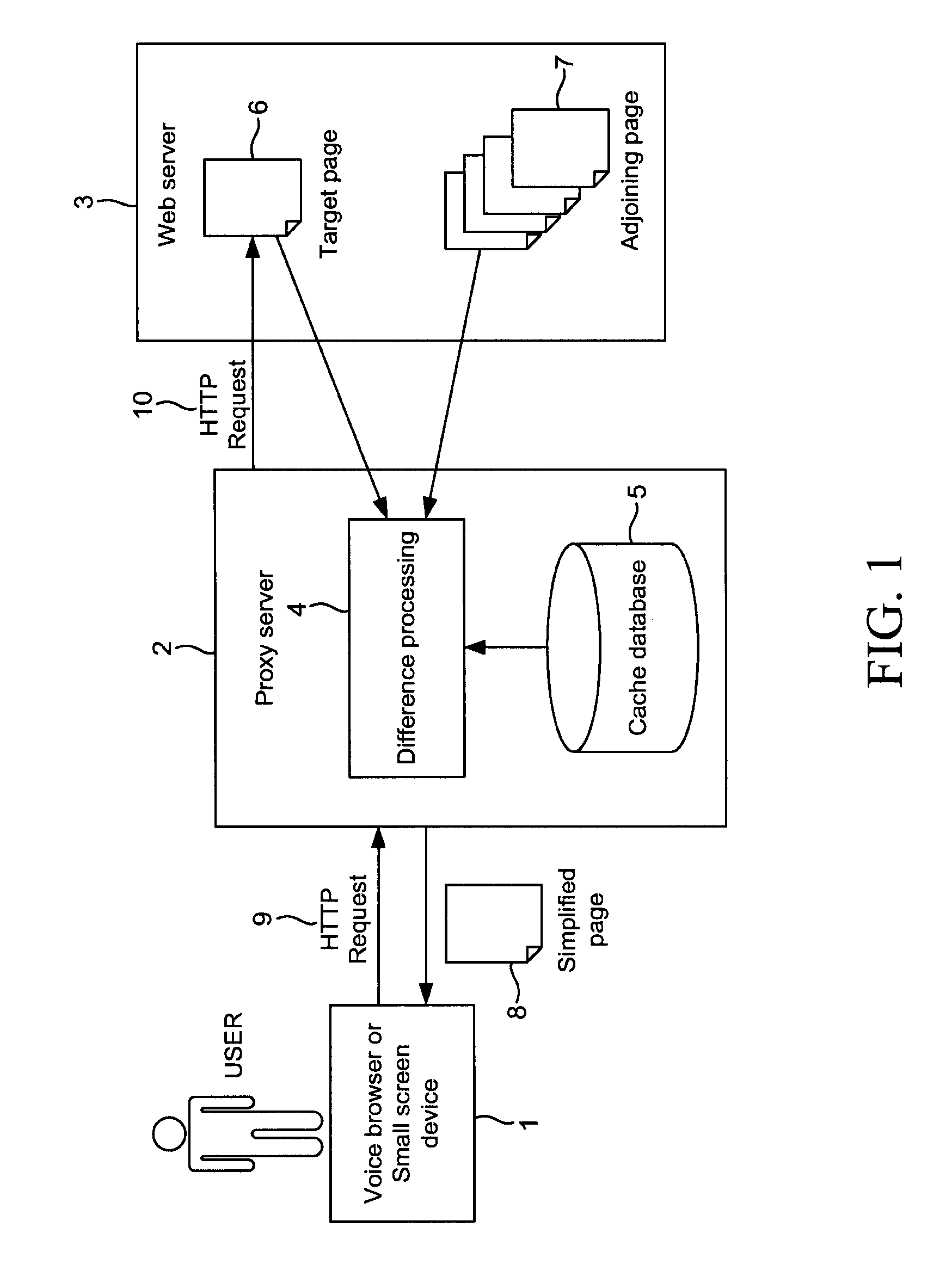 System and media for simplifying web contents, and method thereof