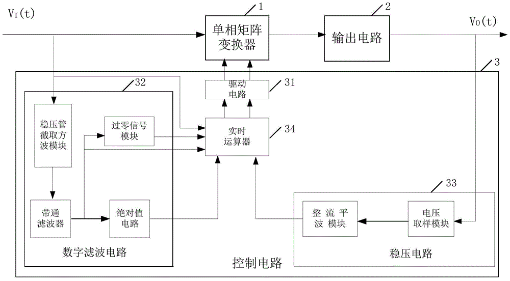 a regulated power supply