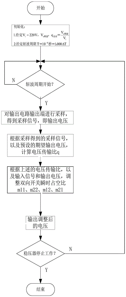 a regulated power supply