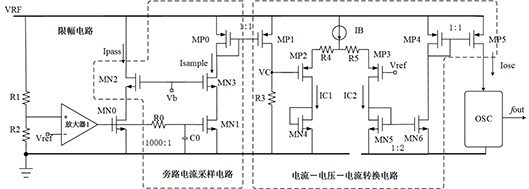 Frequency self-adaptive circuit of non-contact intelligent card chip