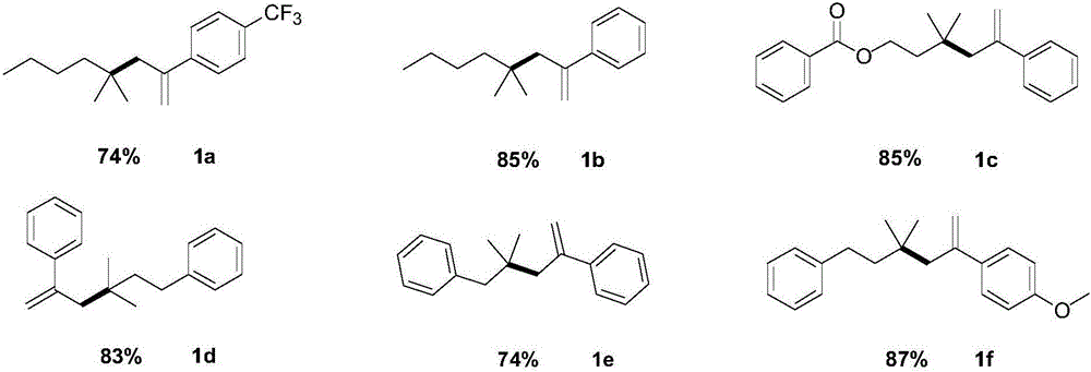 Styrenic quaternary carbon compound and preparation method thereof