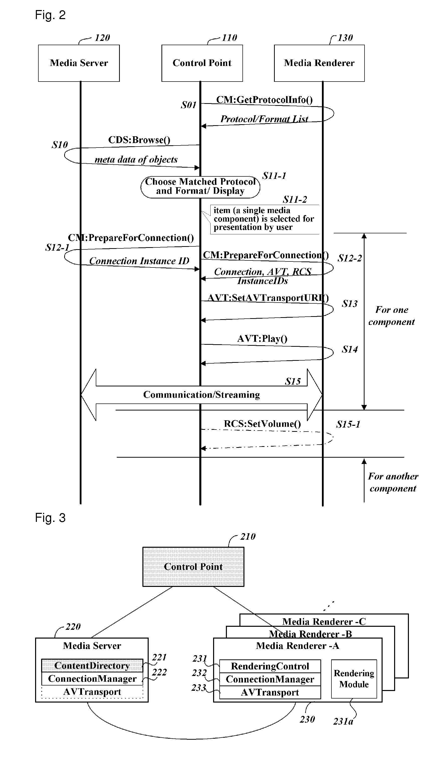 Method and apparatus for managing and processing information of an object for multi-source-streaming