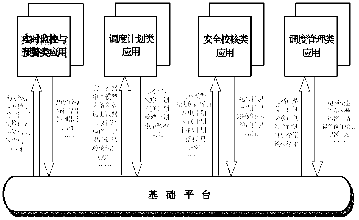 Anti-error control method for automatic voltage control system, system and storage medium