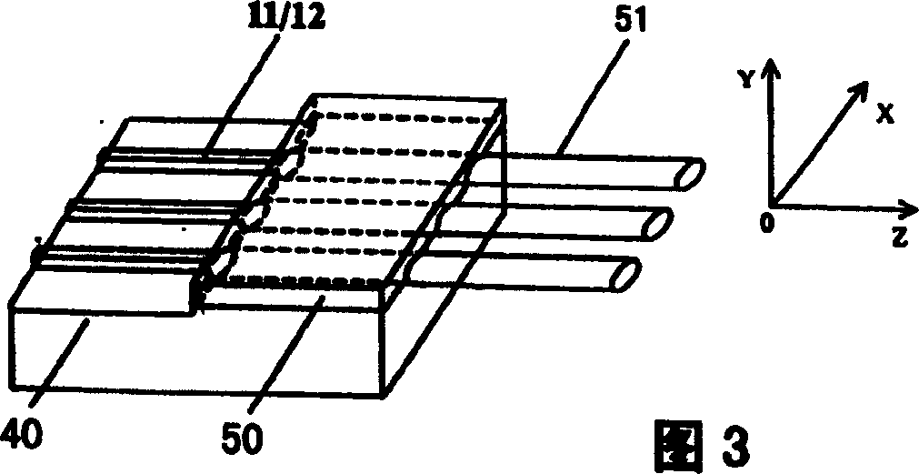 Integrated structure of array waveguide grating and optical fiber array and manufacture method thereof