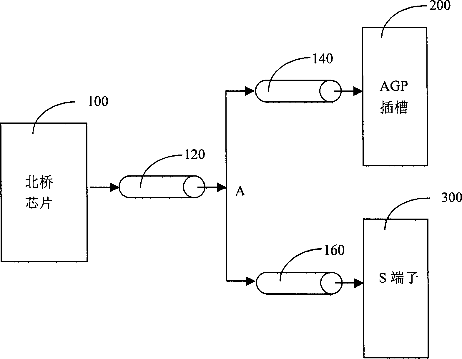 Wiring structure of transmission wire in high speed printed circuit board