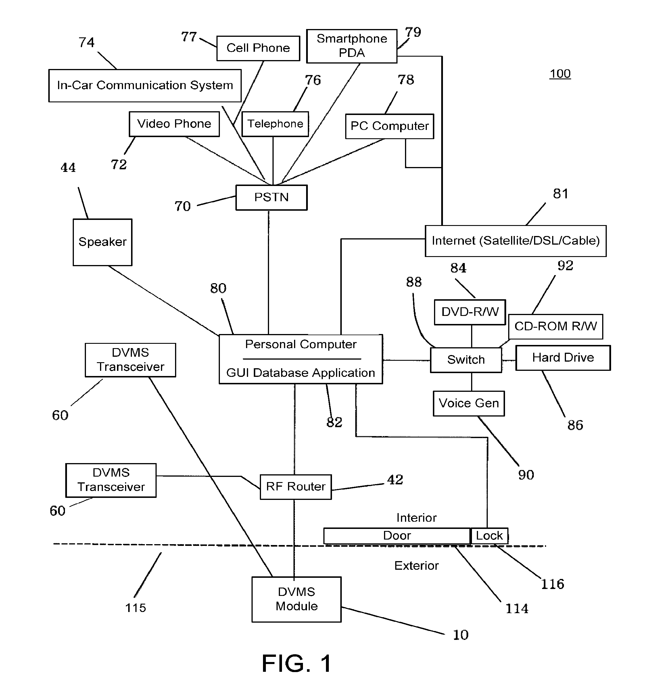 Communication and monitoring system
