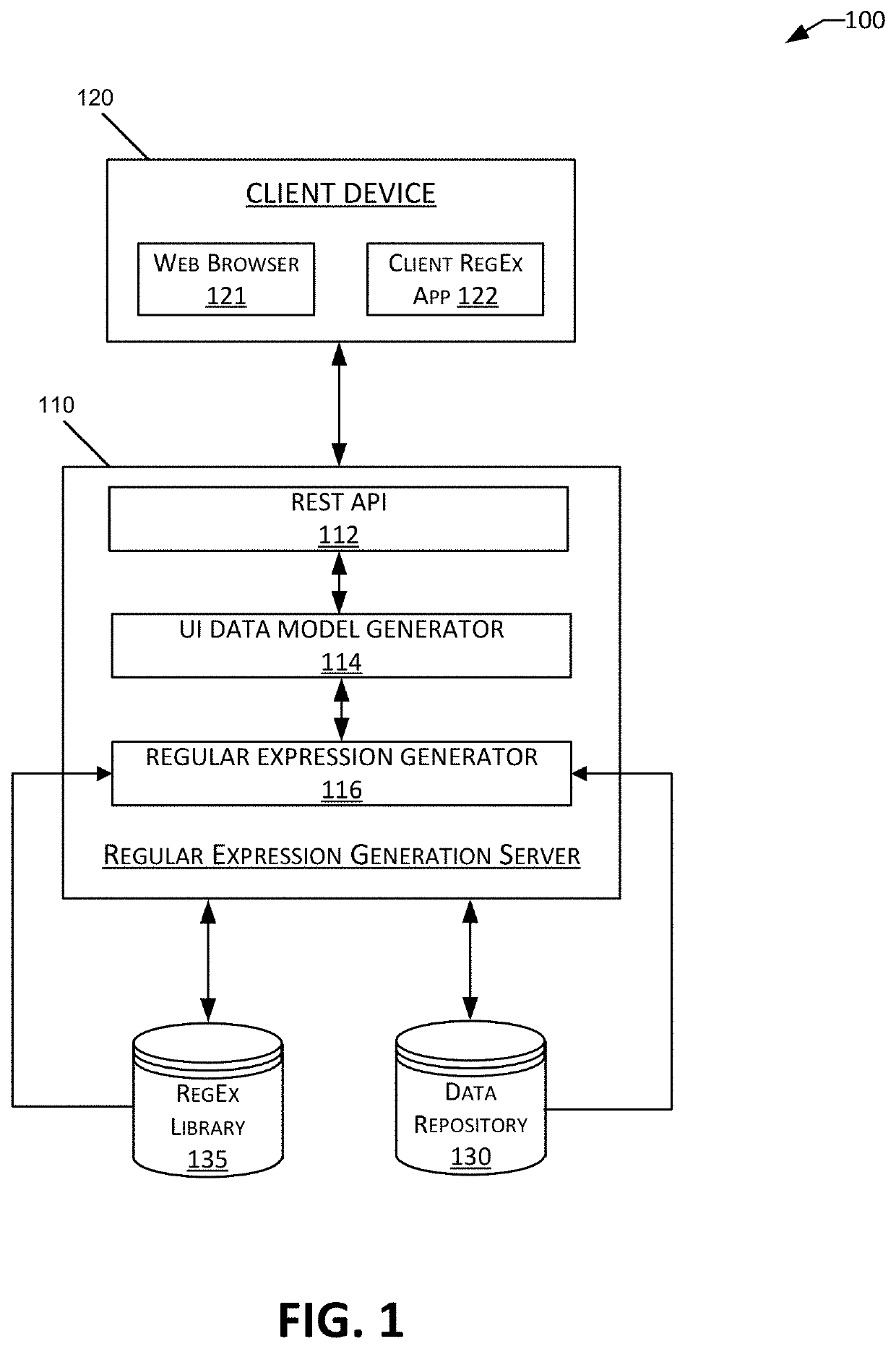 Regular expression generation using longest common subsequence algorithm on regular expression codes