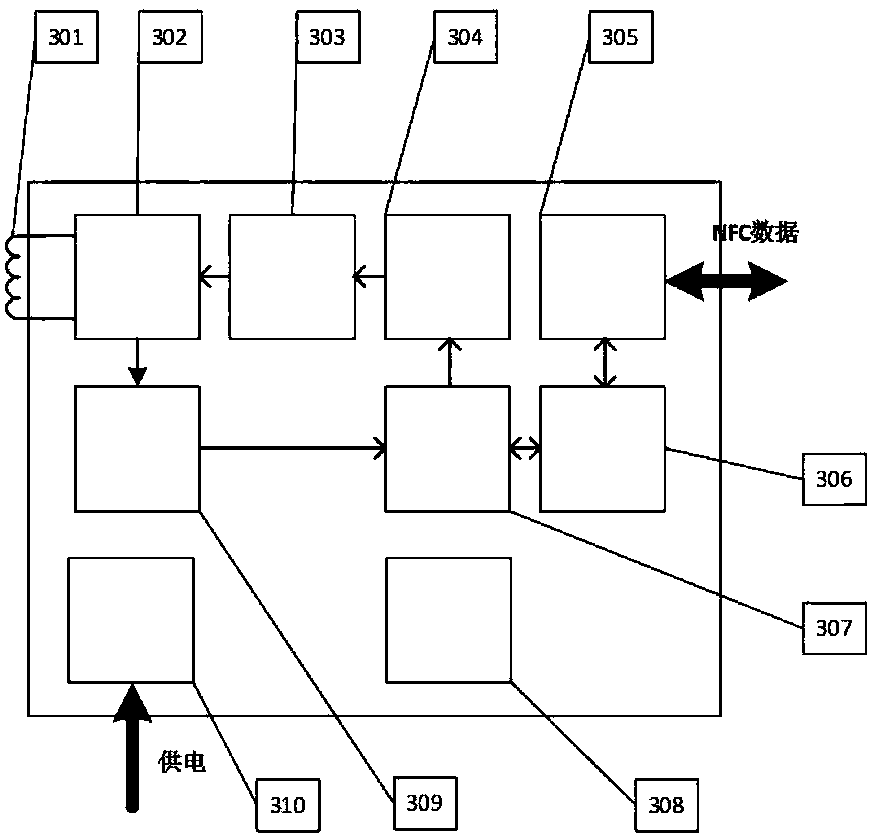 An nfc tag interface optimized for energy harvesting and small size