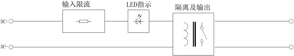 I/O device for direct-current control protection system