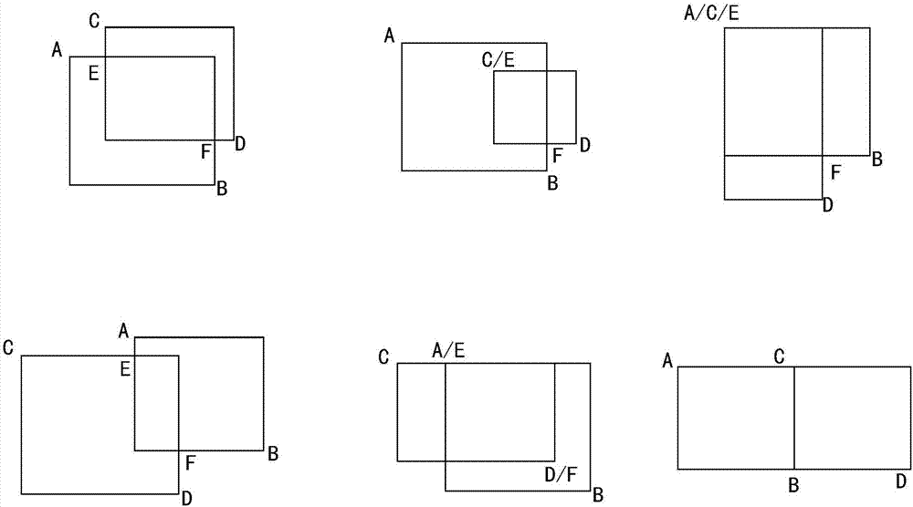 Fisheye image processing method, computer device and computer readable storage medium