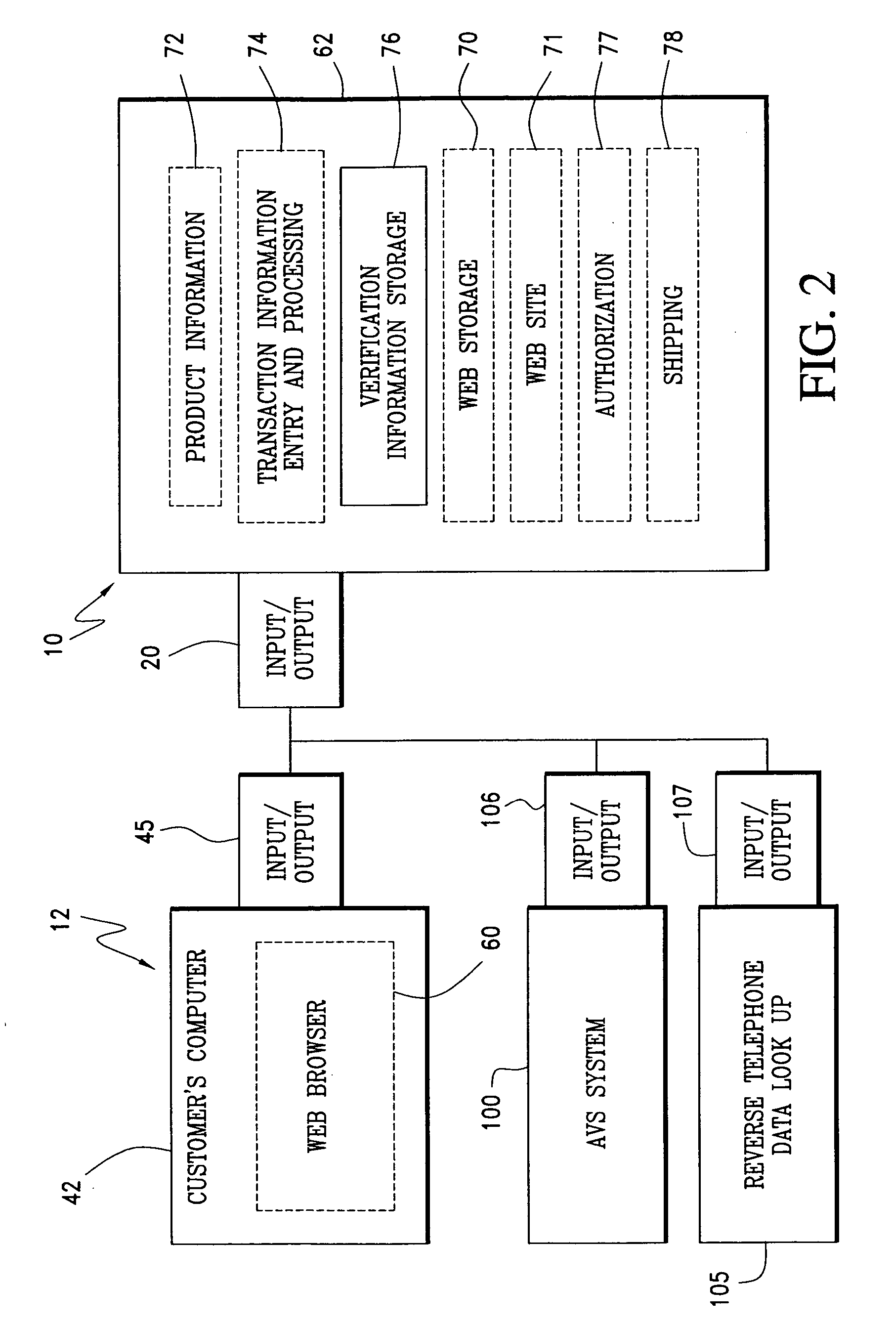 Method and apparatus for verifying a financial instrument