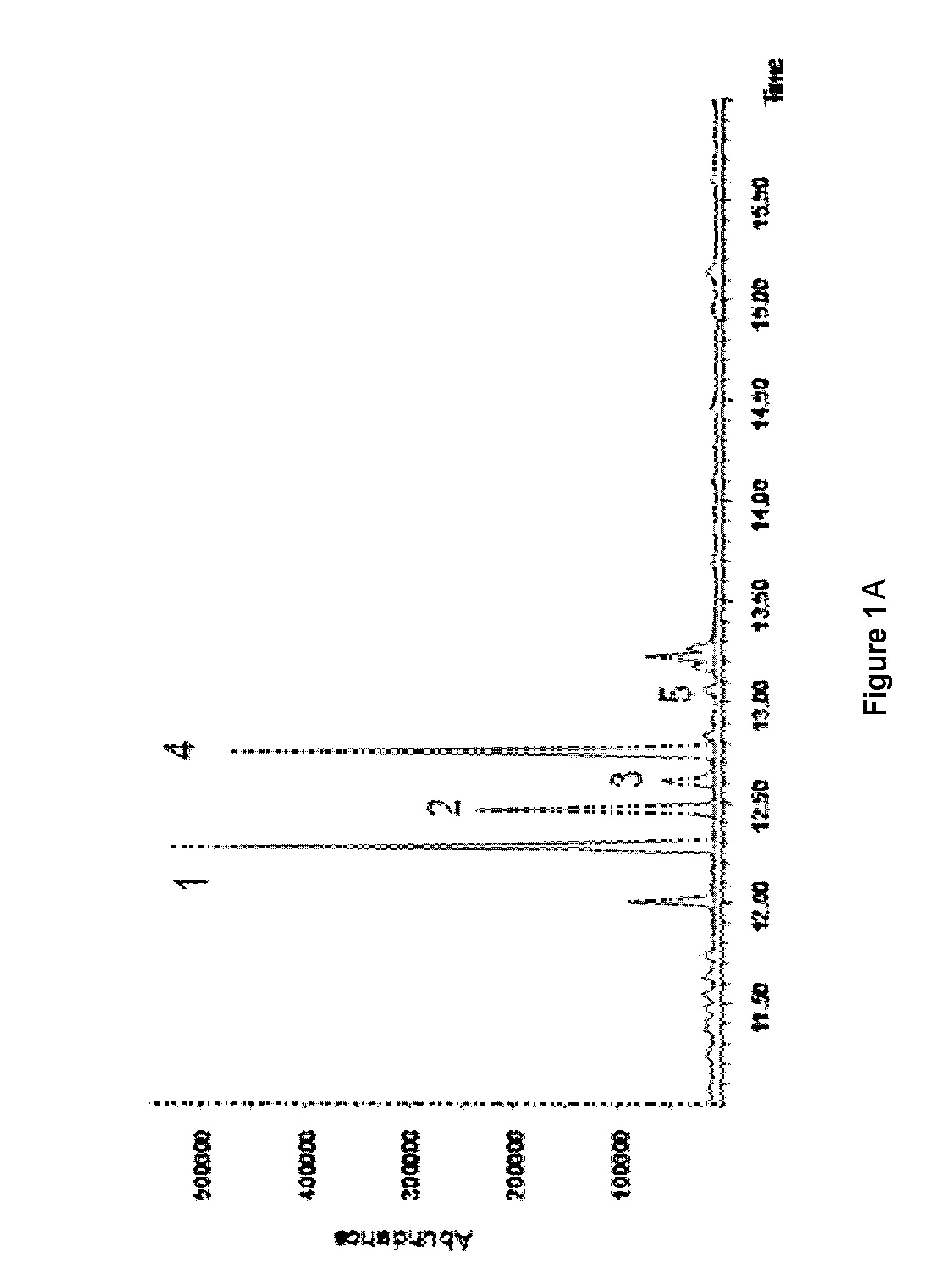 Method for producing beta-santalene