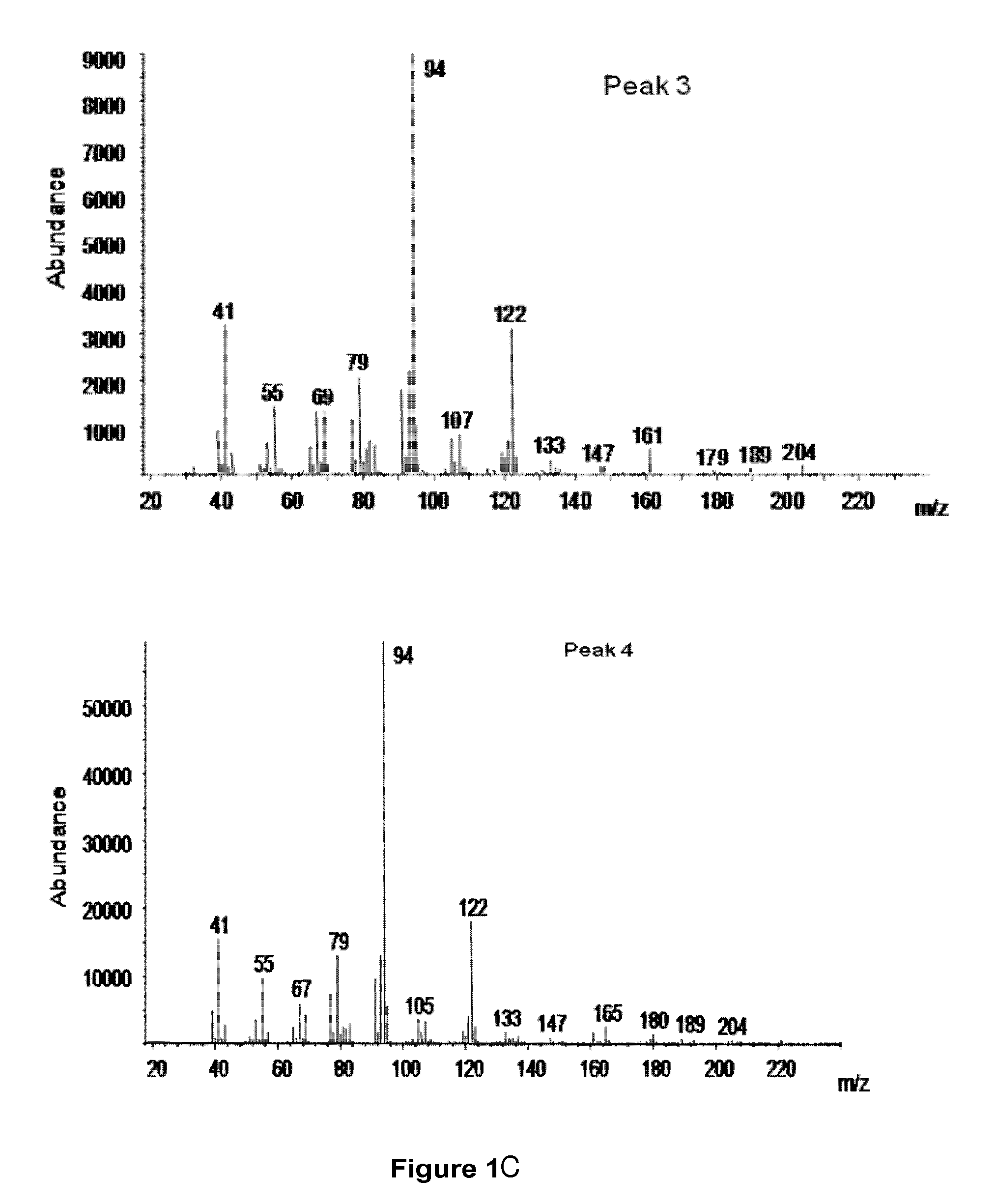 Method for producing beta-santalene