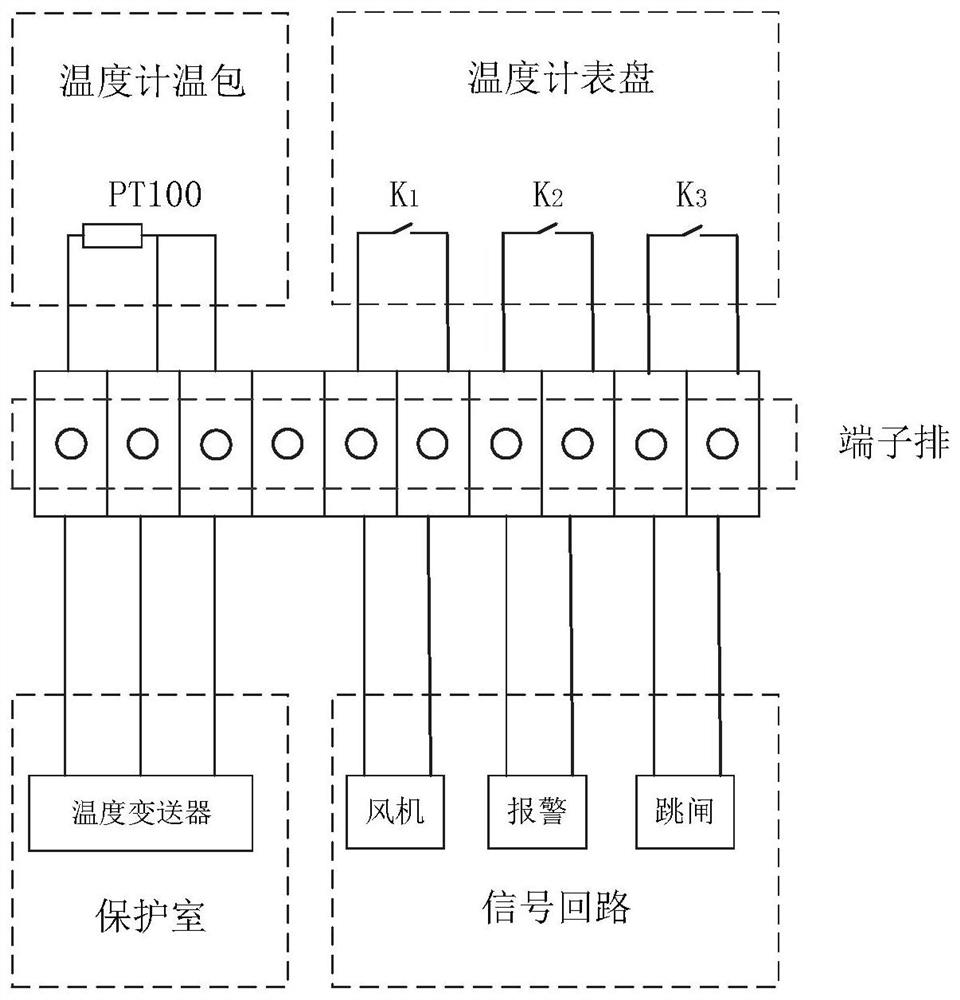 Detection system and method for main transformer oil level temperature measurement equipment