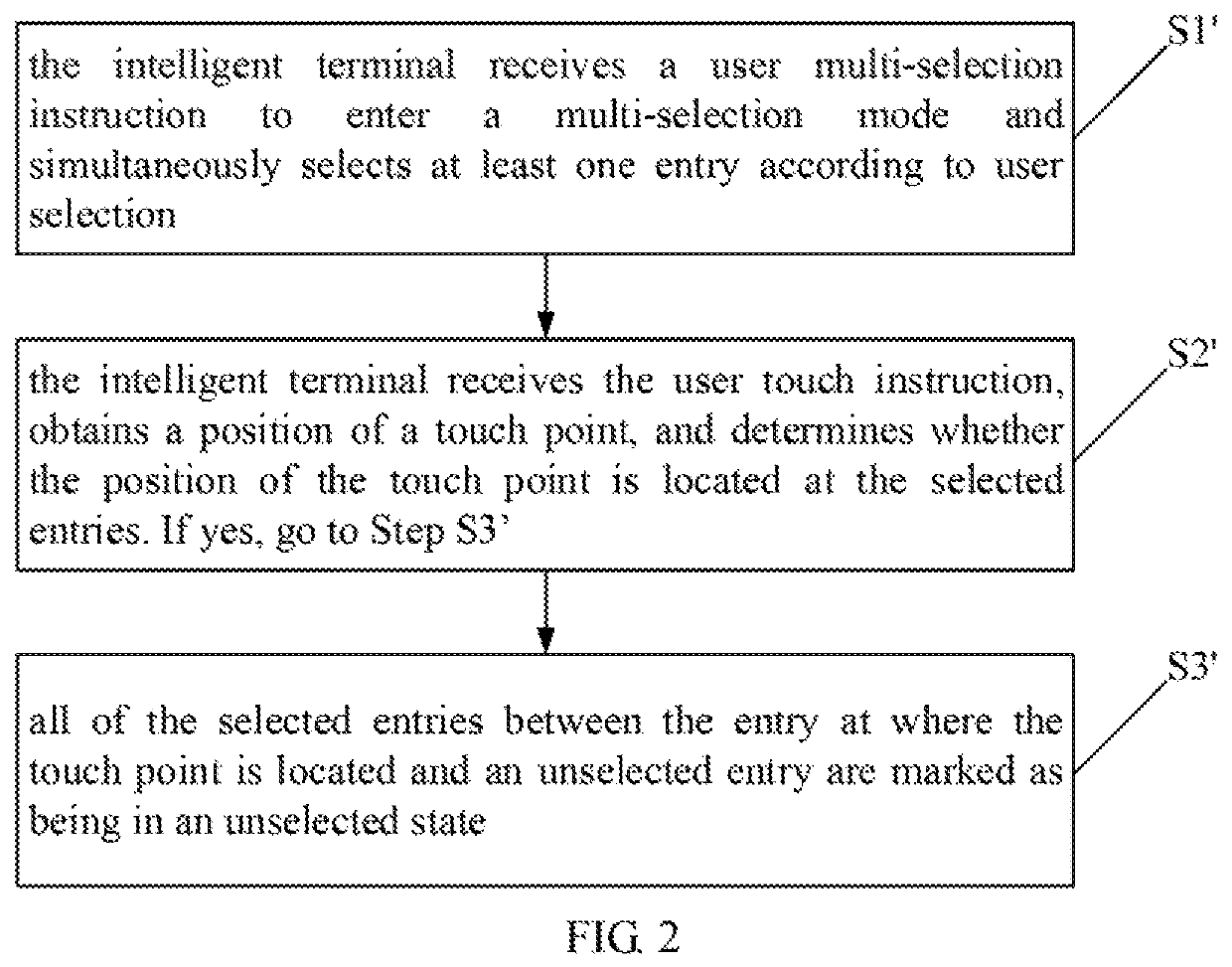 Method and system for quick selection by intelligent terminal, and intelligent terminal