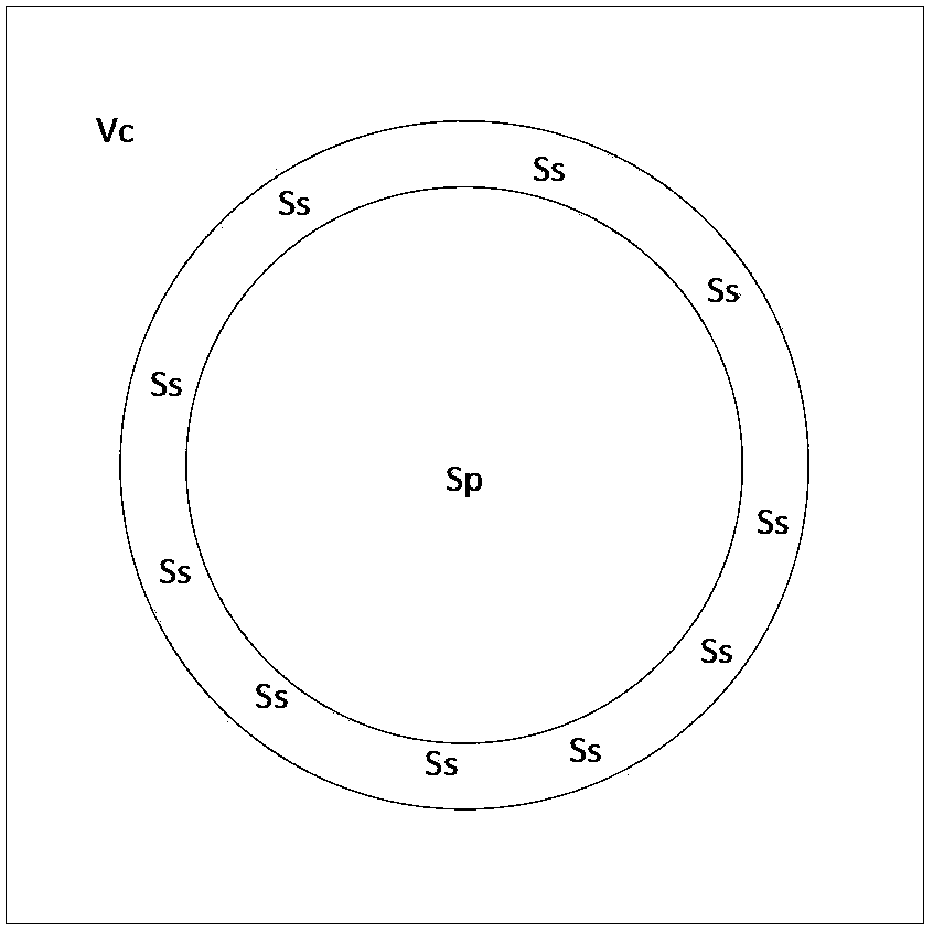 Method for optimizing parameters of secondary sound source in active noise reduction of power transformer