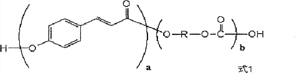 Bioabsorbable material and device using the same to be placed in the living body