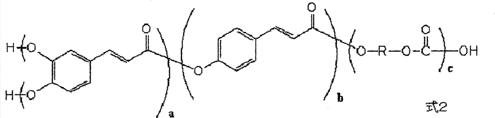 Bioabsorbable material and device using the same to be placed in the living body