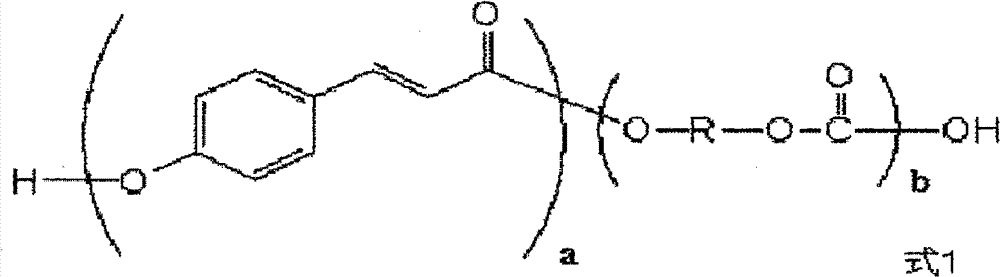 Bioabsorbable material and device using the same to be placed in the living body