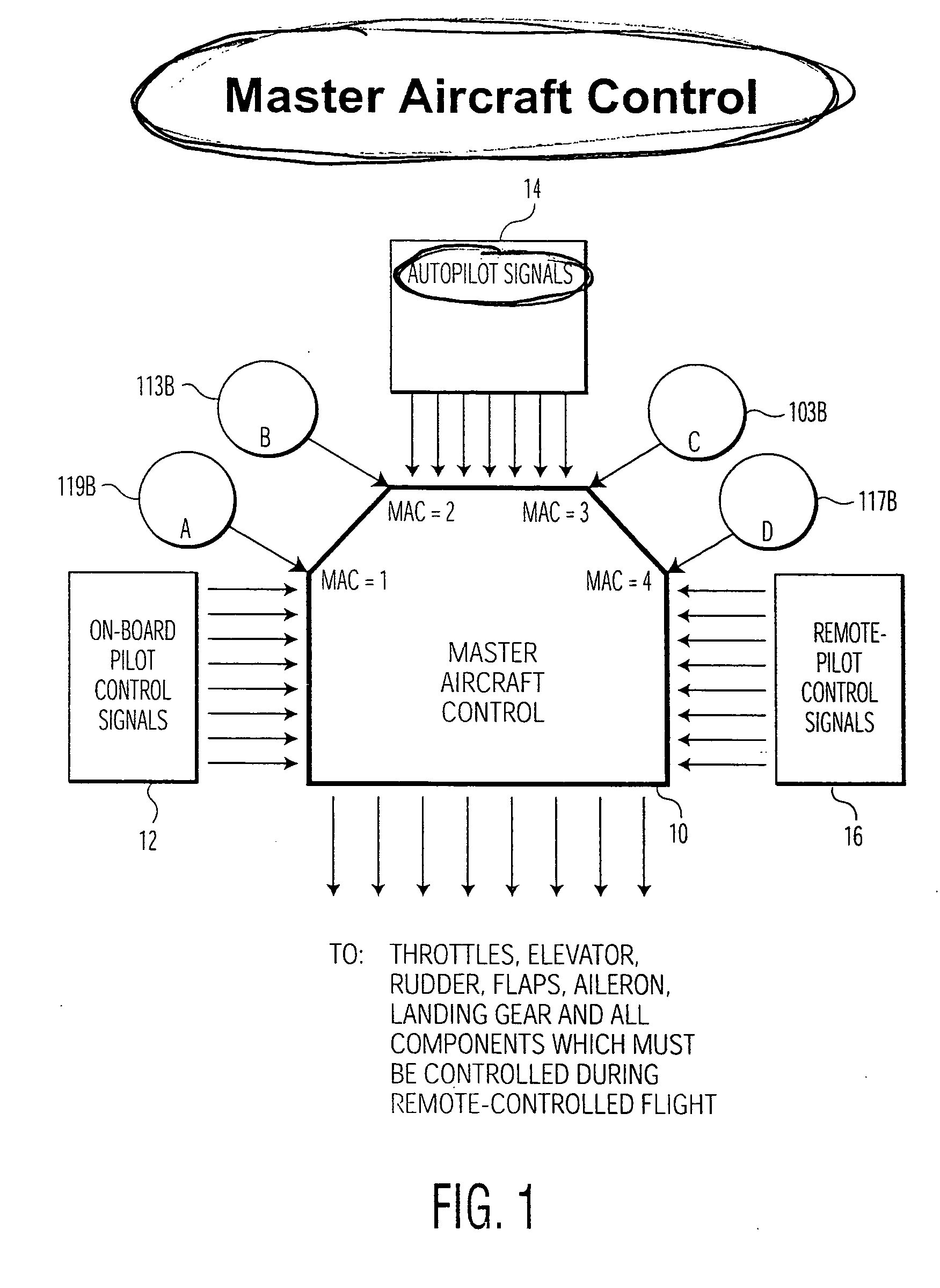 Method and system for controlling a hijacked aircraft