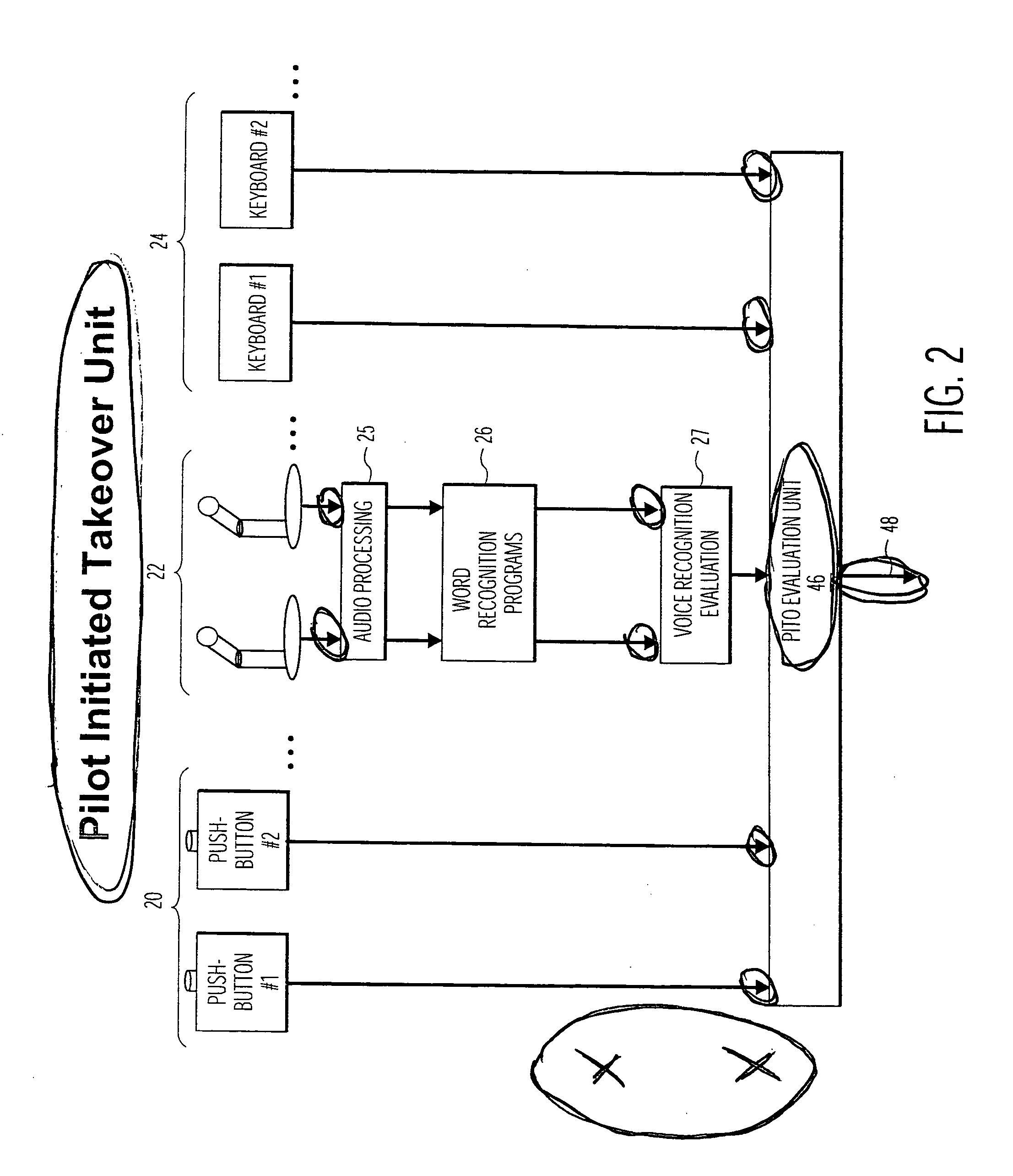 Method and system for controlling a hijacked aircraft