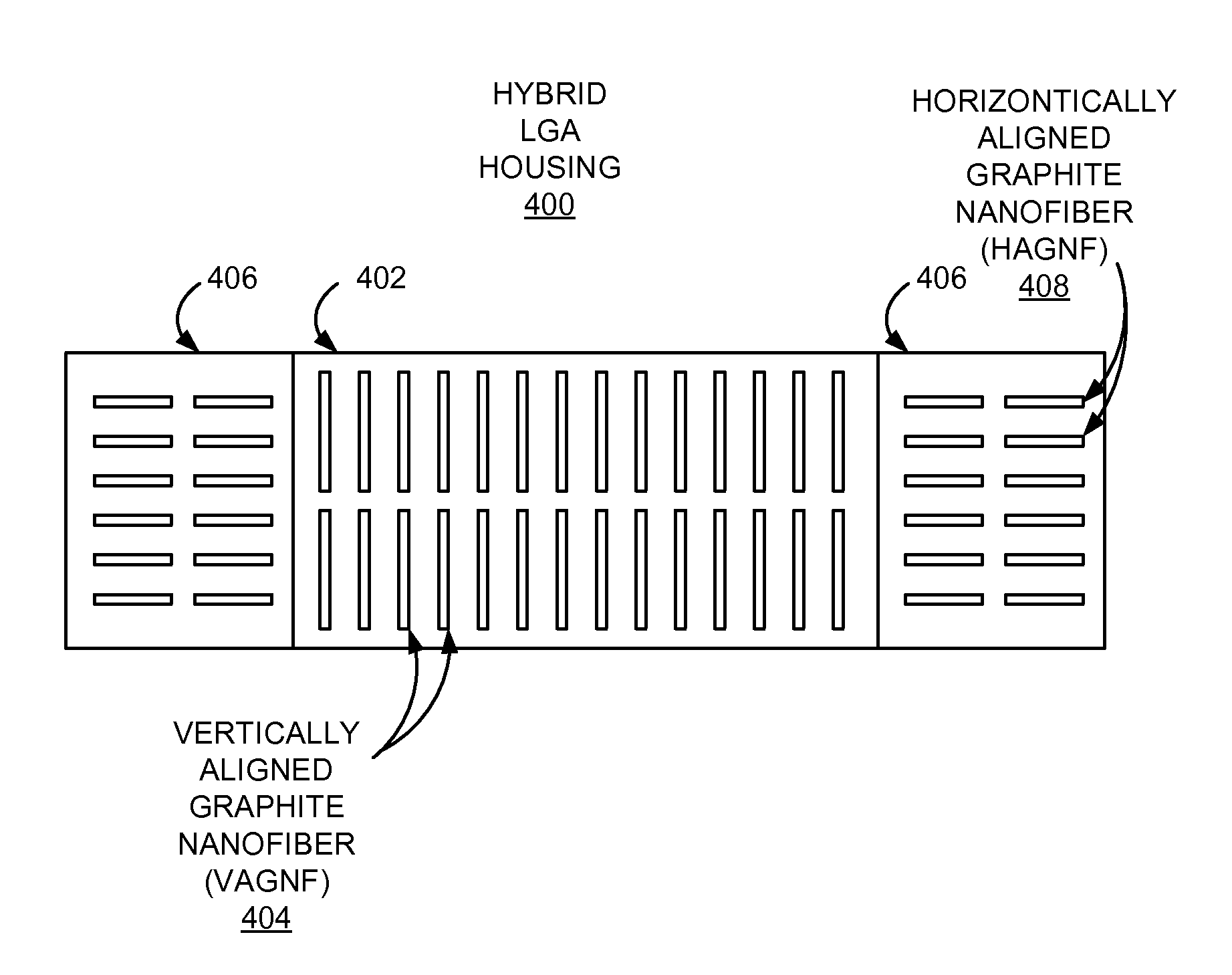 Implementing enhanced dimensional stability with graphite nanotube hybrid socket