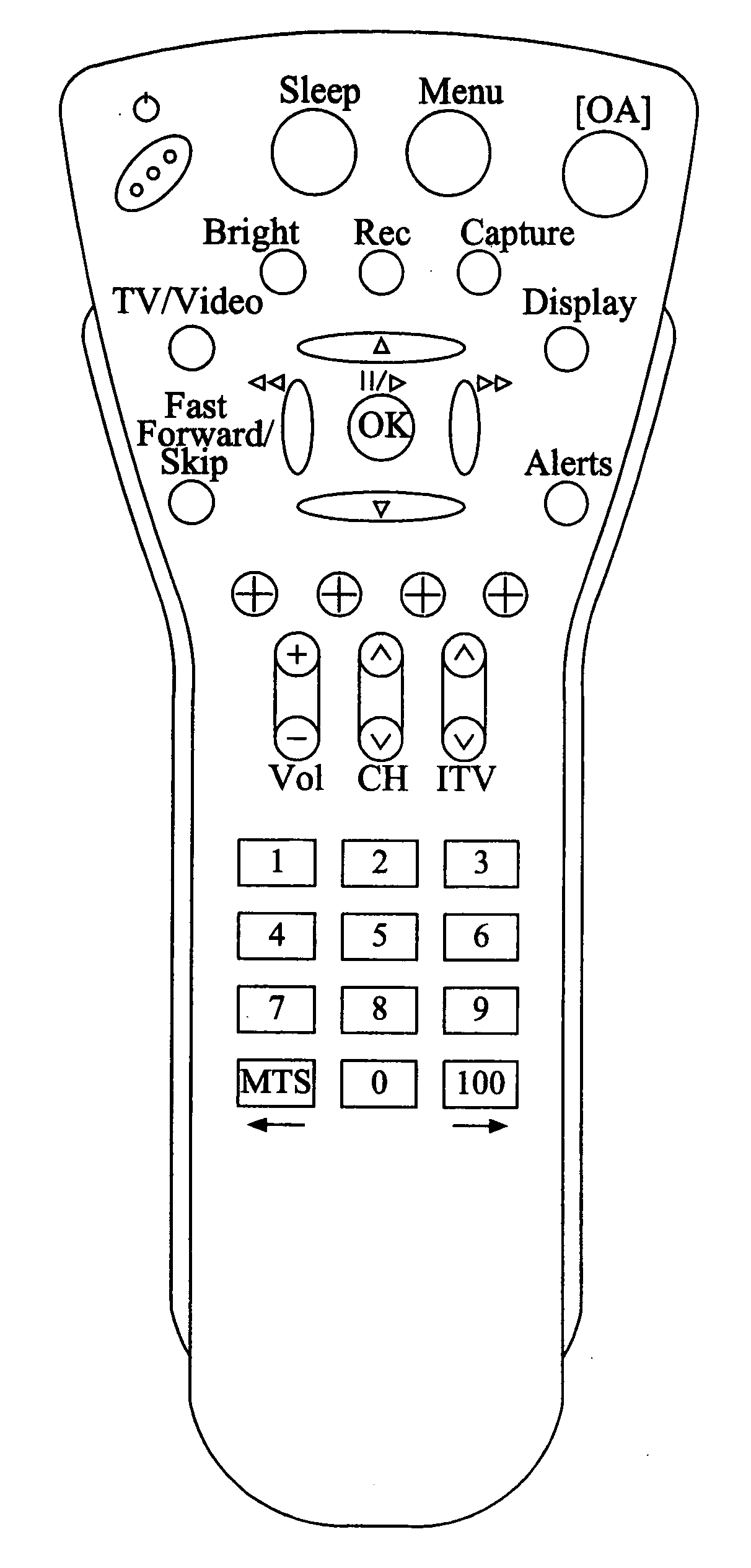 Fast forward and skip remote control