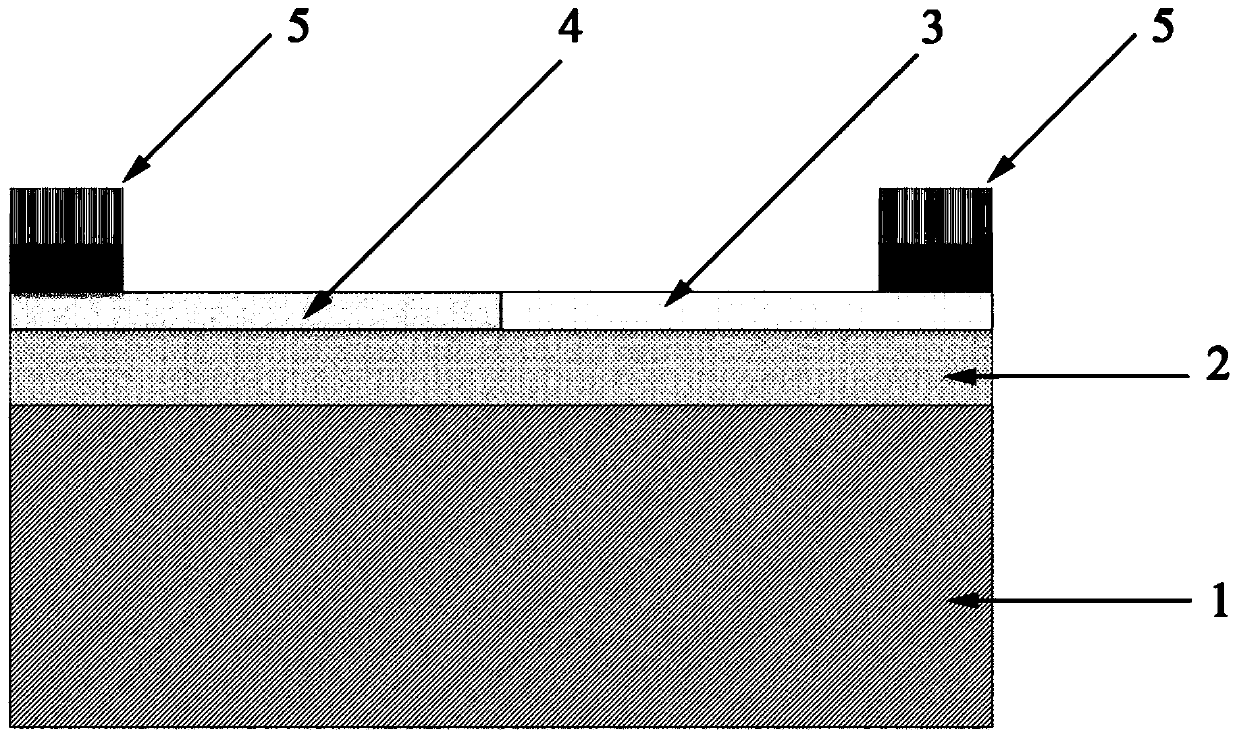 A nano-layered lateral homogeneous pn diode and its preparation method and application