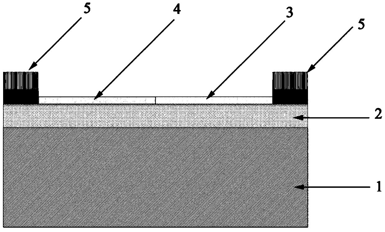 A nano-layered lateral homogeneous pn diode and its preparation method and application