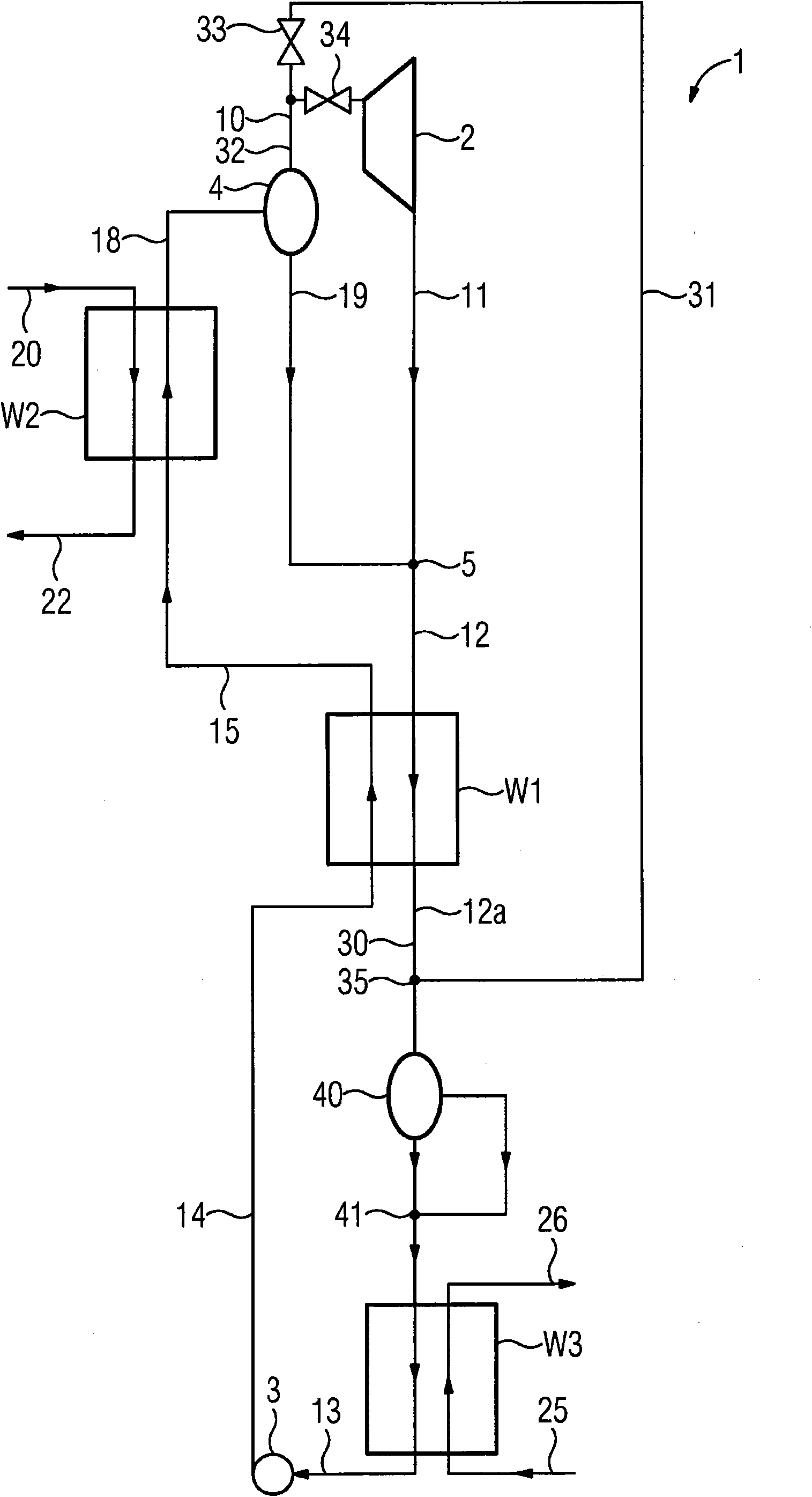 Method for operating a thermodynamic cycle, and thermodynamic cycle