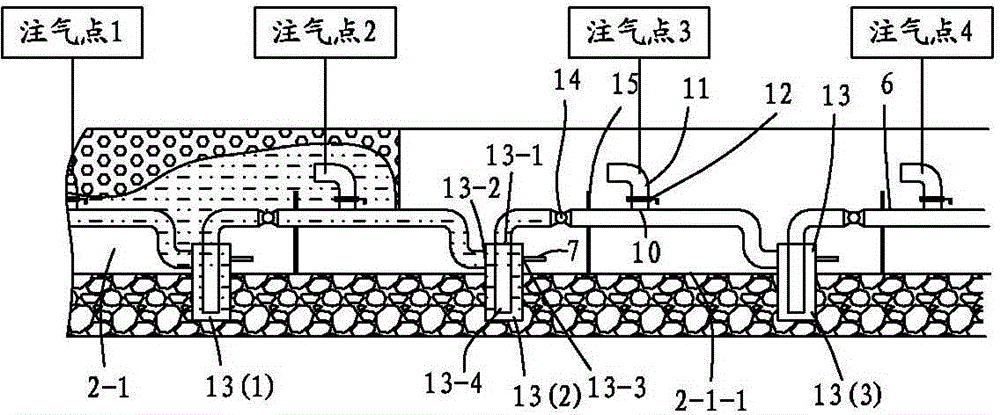 A kind of underground coal gasification system and process with retreating gas injection point