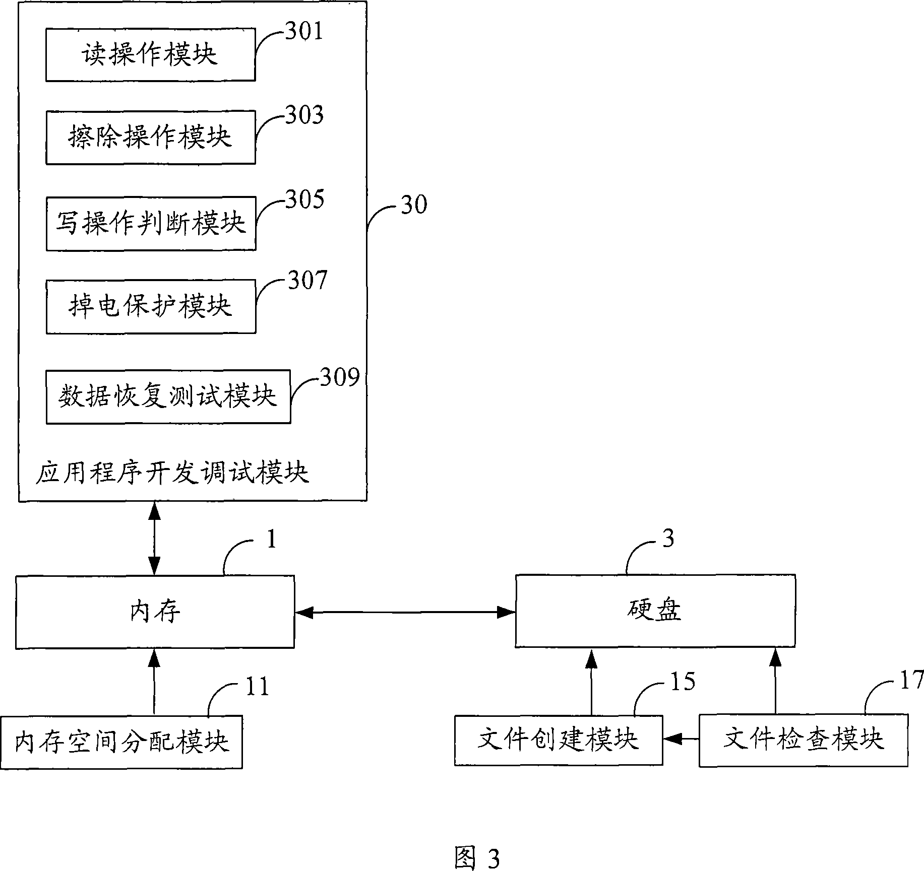 Method and system for developing and debugging application program