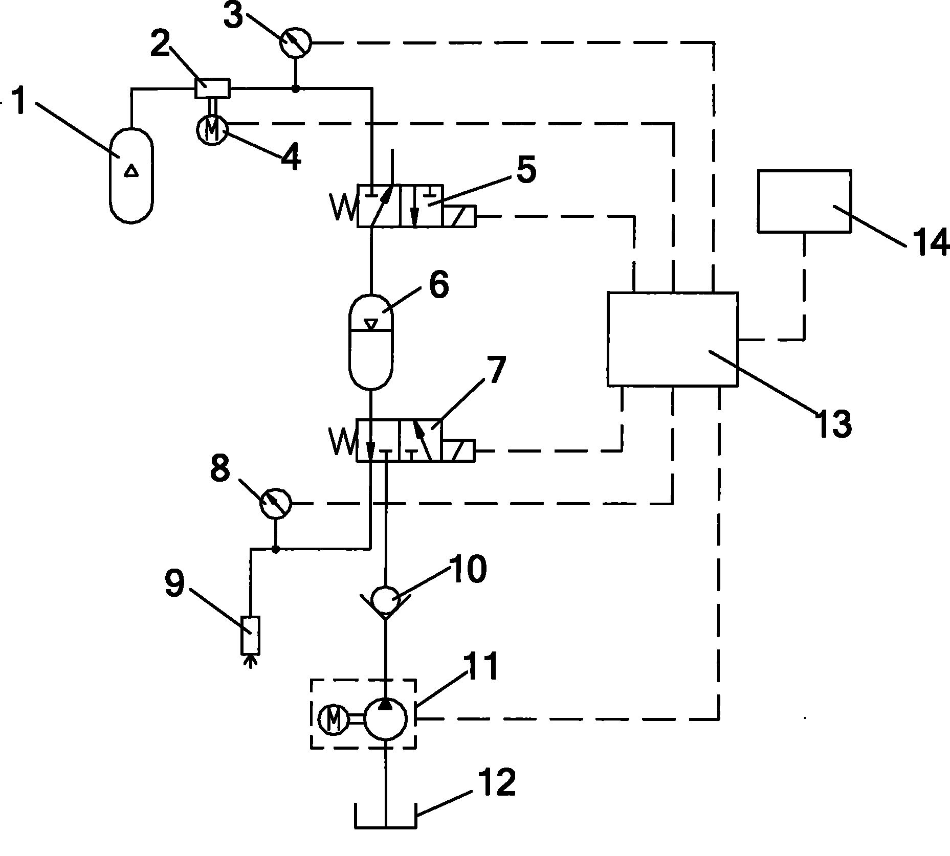 Stabilized-pressure oil supply system of high-pressure direct-injection injector and control method thereof