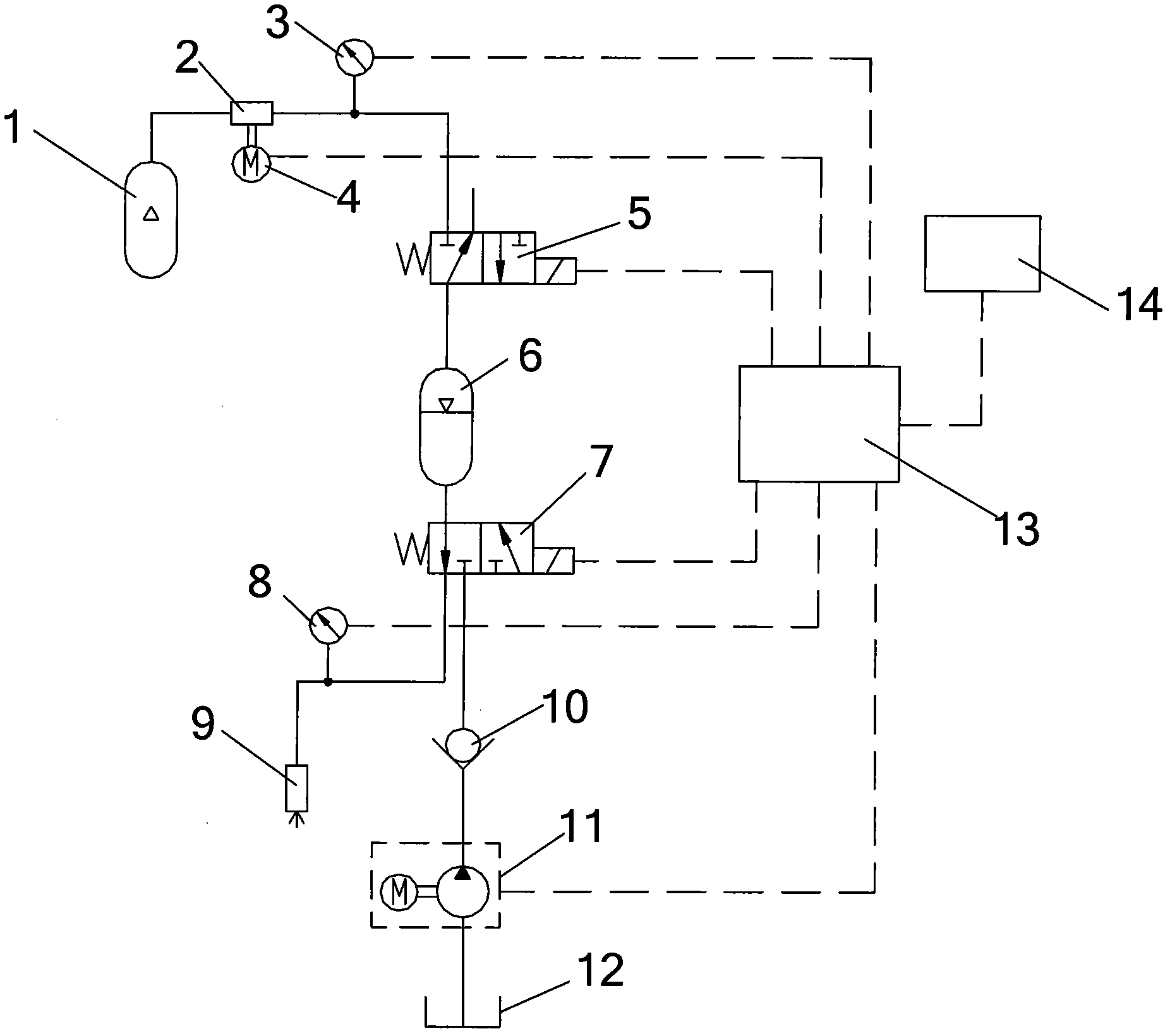 Stabilized-pressure oil supply system of high-pressure direct-injection injector and control method thereof