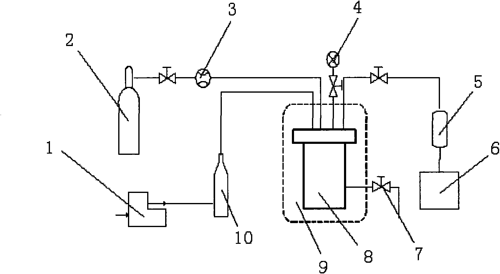 Method for confirming oxygen consuming content and oxygen consumption rate of oil pool microorganisms