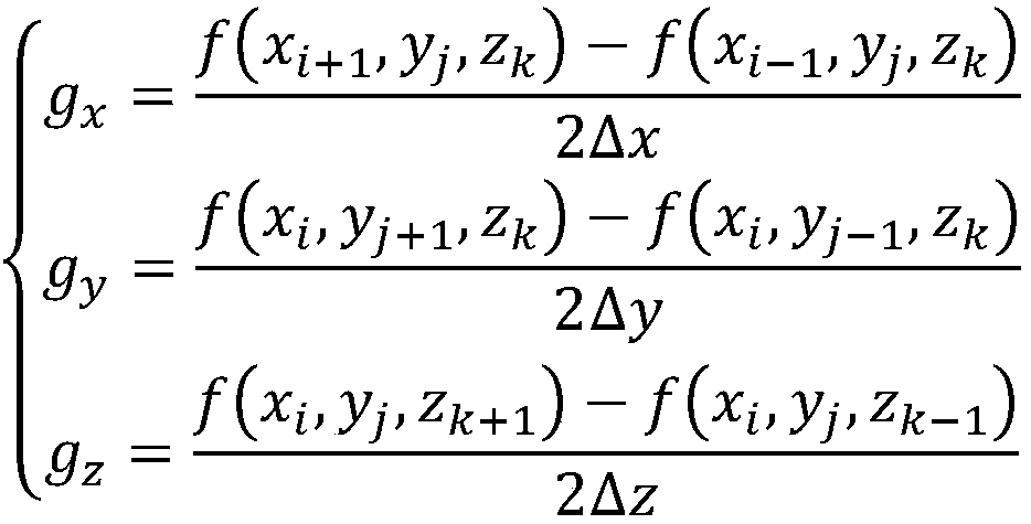 Tunnel advanced predicting method based on three-dimensional reconstruction technology