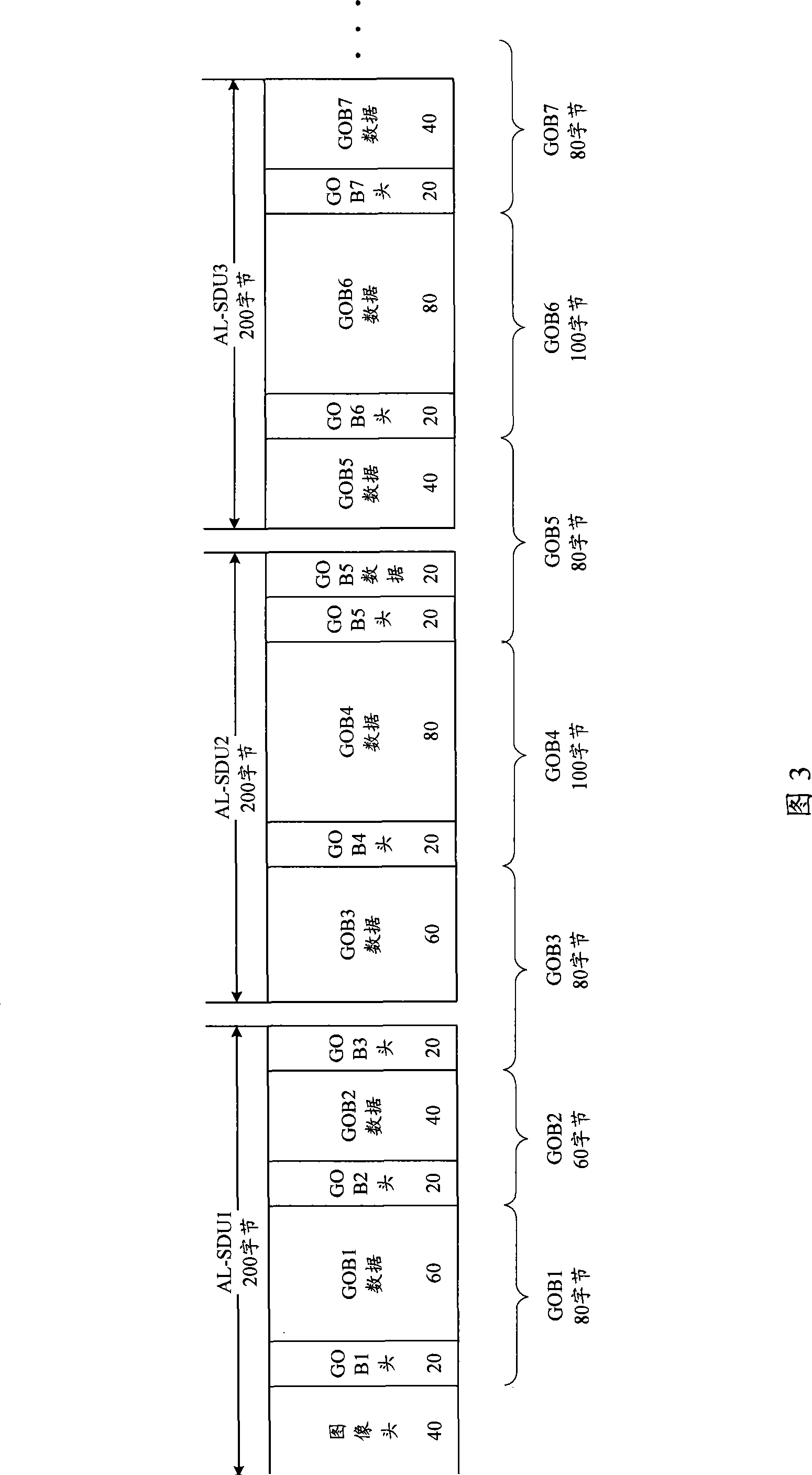 Transmission method and system for video data, and its transmitting and receiving method and apparatus