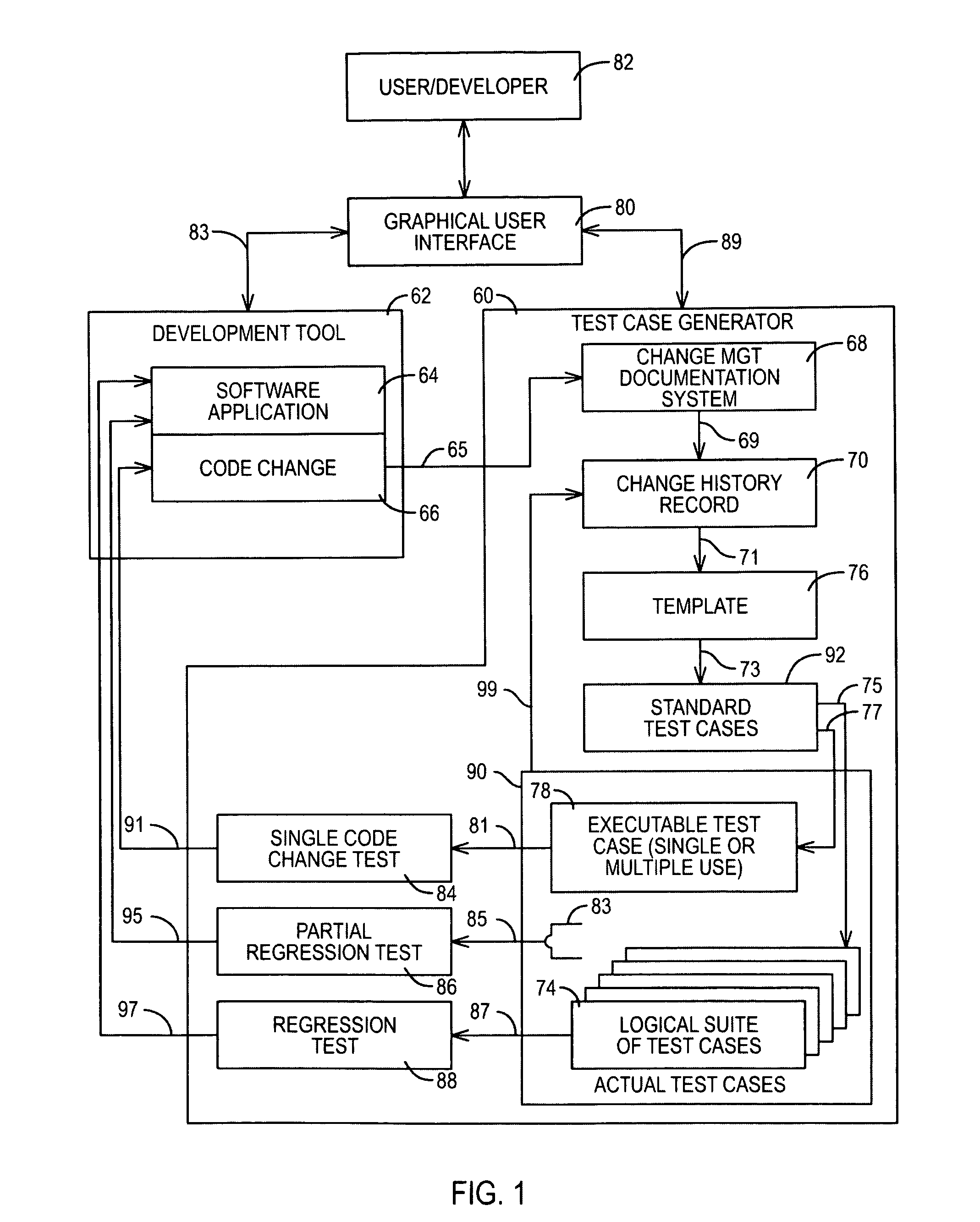 System and method for maintaining and testing a software application
