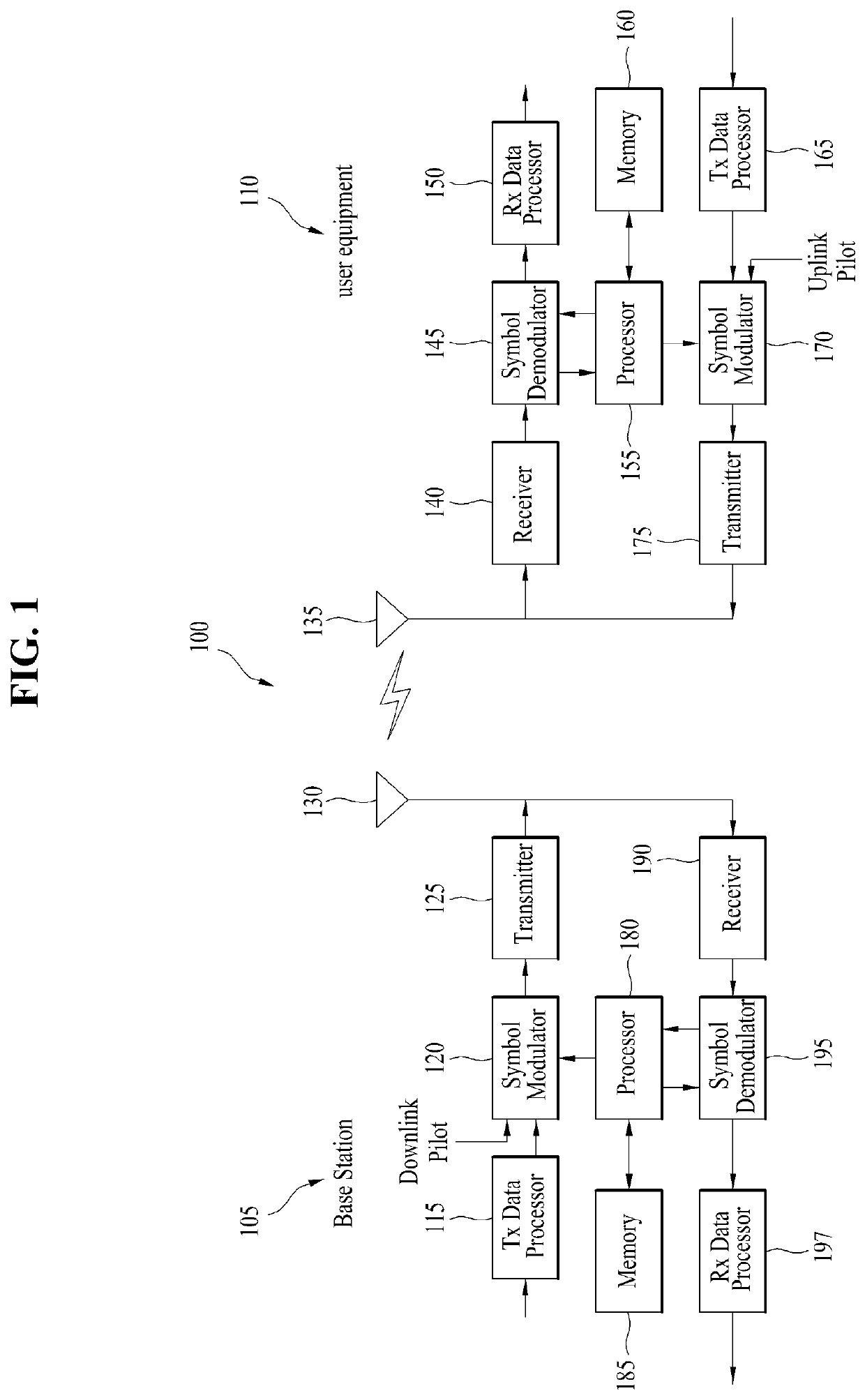 Method for transmitting srs in wireless communication system and terminal therefor