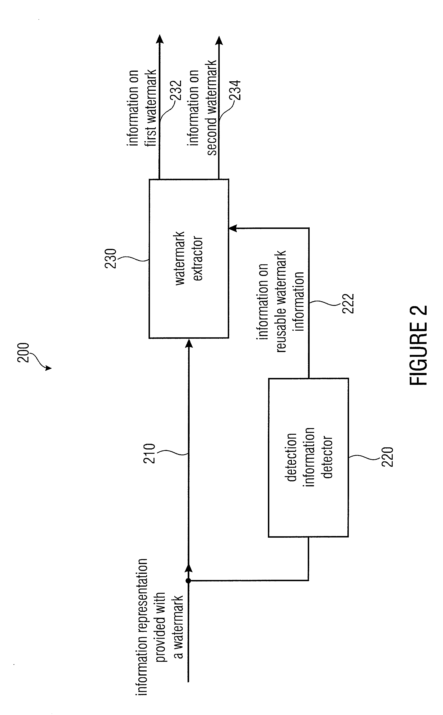 Embedder for embedding a watermark into an information representation, detector for detecting a watermark in an information representation, method and computer program and information signal