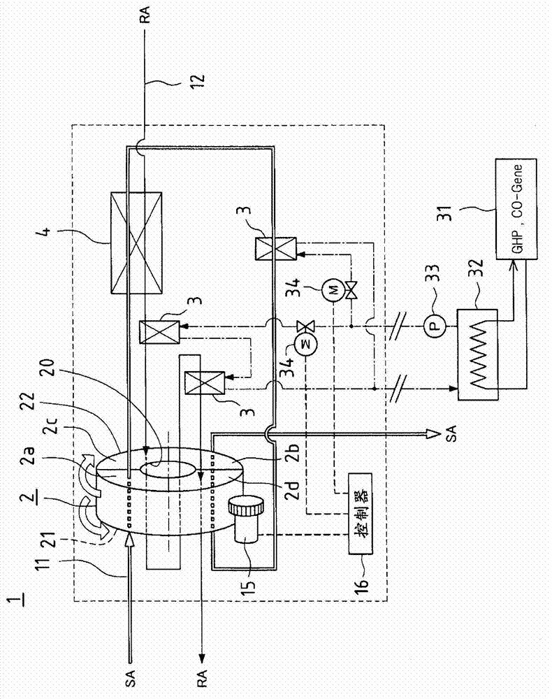 Desiccant air conditioning device
