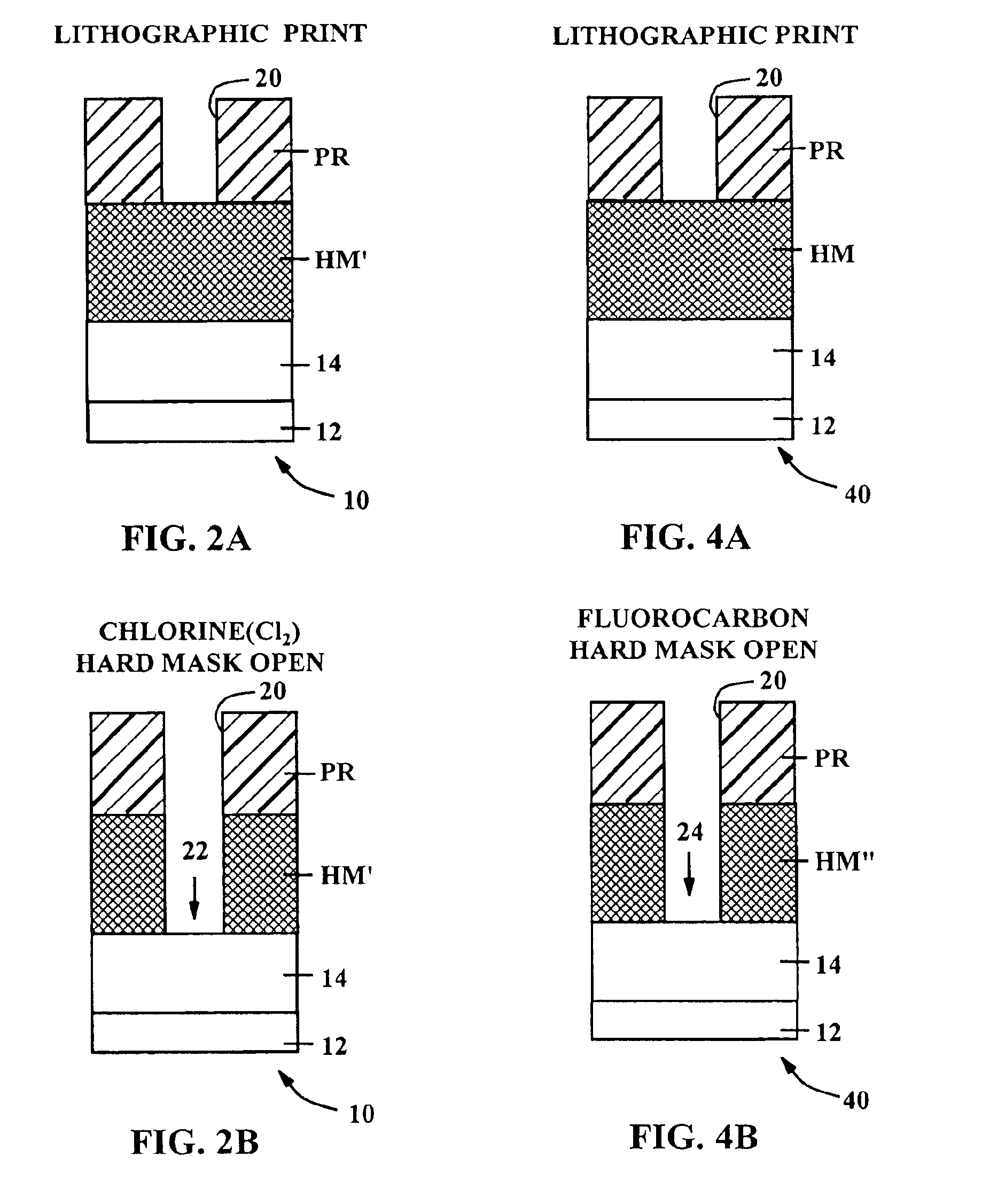 Hard mask integrated etch process for patterning of silicon oxide and other dielectric materials