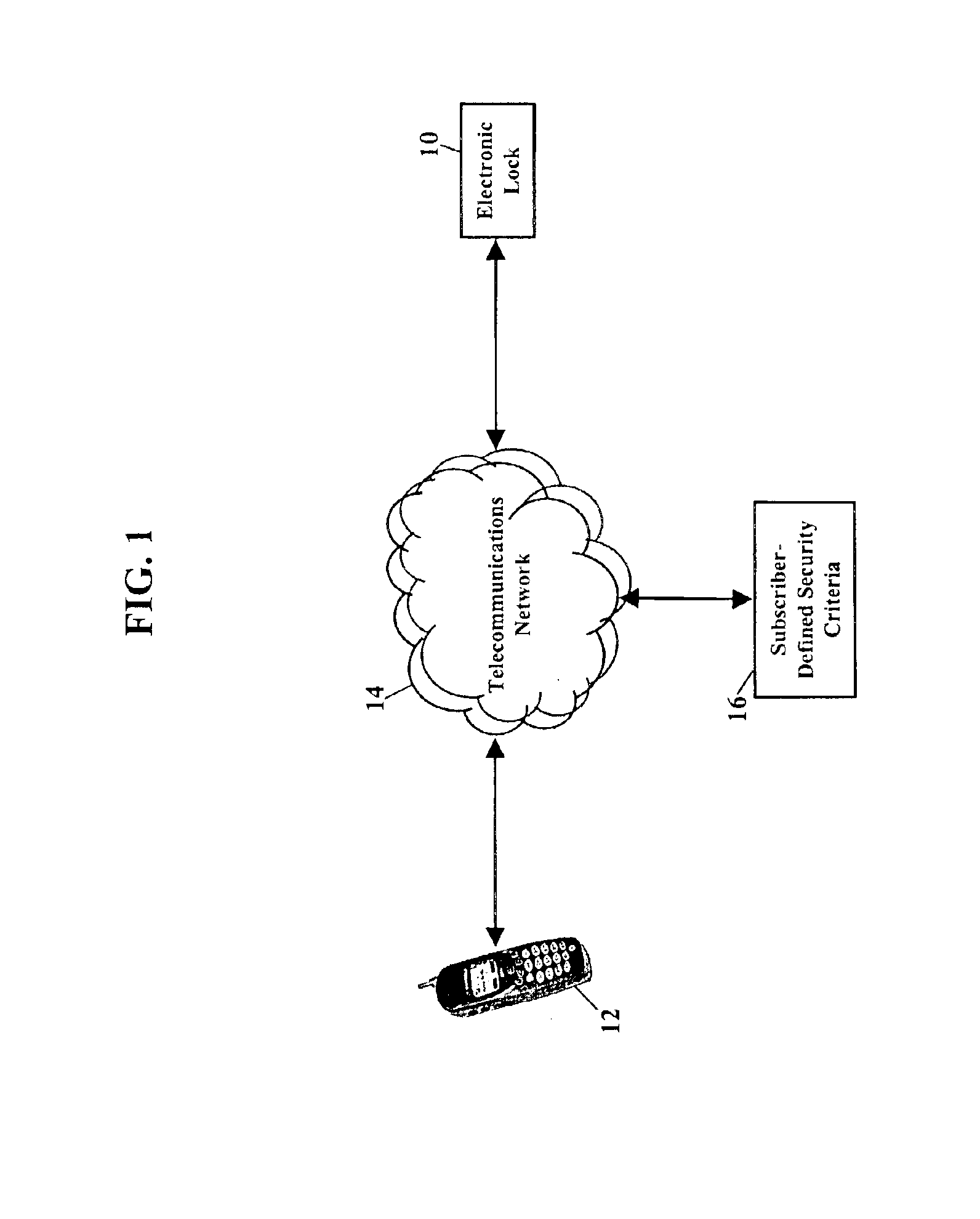 Activation of electronic lock using telecommunications network