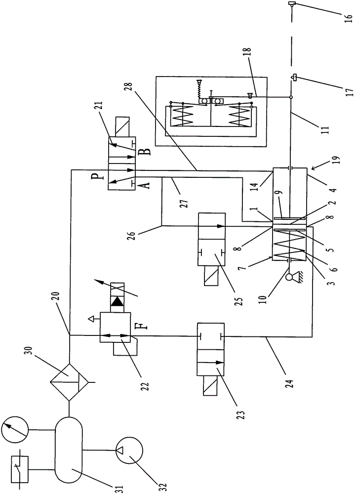 Vehicle Clutch Pneumatic Automatic Manipulator