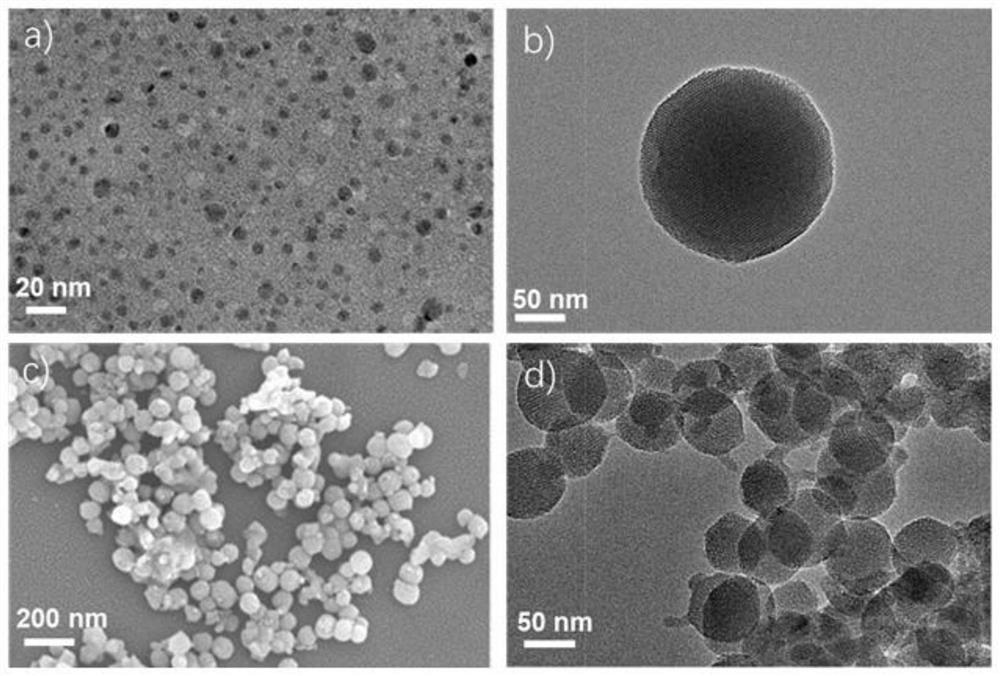 Preparation and application of polyelectrolyte-coated drug-loaded Gd2O3@mesoporous silica nanoparticles