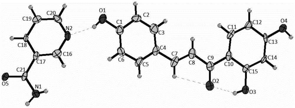 Isoliquiritigenin nicotinamide eutectic crystal and preparation method thereof