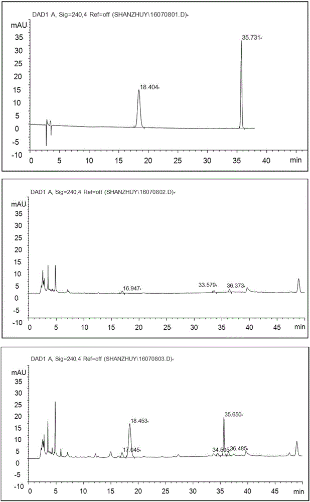 Quality detection method of ginseng basis-consolidating oral solution